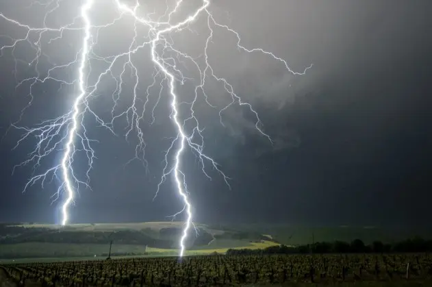 les orages dans le monde